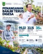 Berdampak pada Aktivitas Masyarakat, Batam Gesa Penanganan Banjir