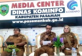 Efisiensi Anggaran, Bupati dan Wakil Bupati Pasaman Tetap Buktikan Visi dan Misinya